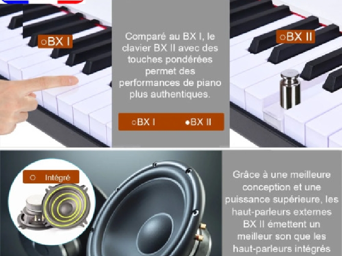 Piano Numérique 88 Touches avec Touches Lestées Fonction Bluetooth Interface MID